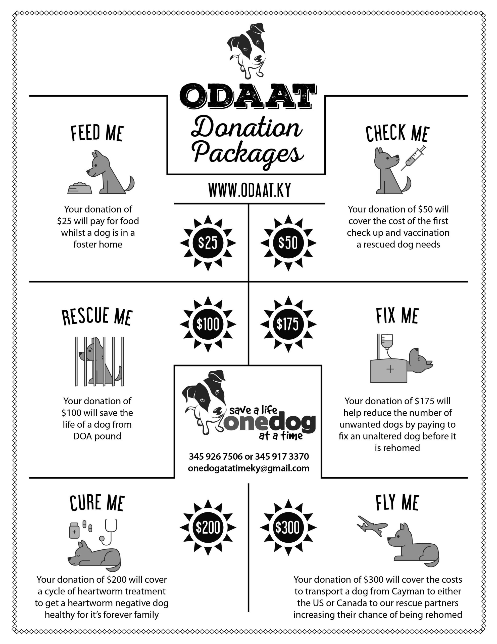 help ODAAT Donate